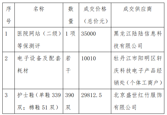 1775614683726074.png b57e4cf8d00450c3121be781a0736dbc.png