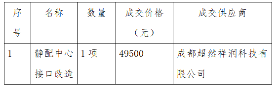 a55f75db1434f28e61eb93934b0433d2.png