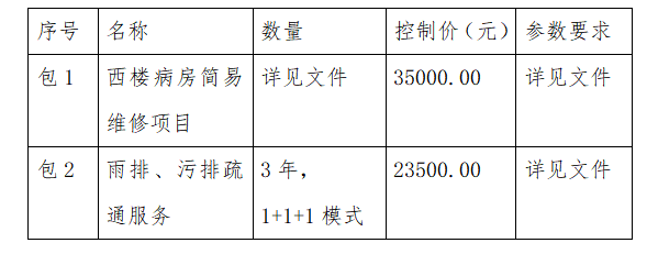 1791430849428010.png f17634c32c347f42e444a0cab284342b.png